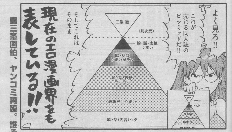 金谷守人『エロ漫の星』より。ネットに転がるあまりにも有名な1コマ